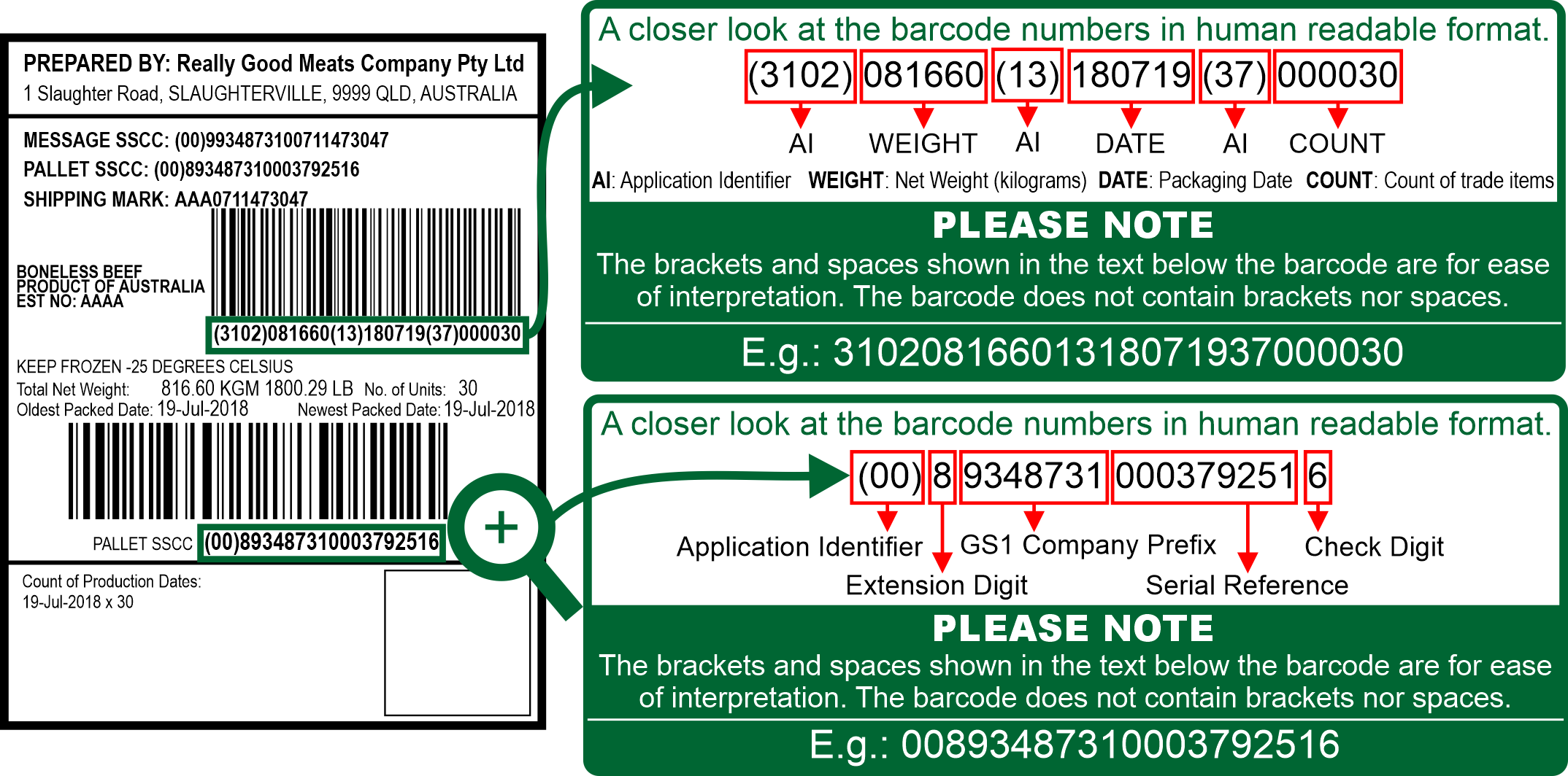 Pallet label - Export multiple product