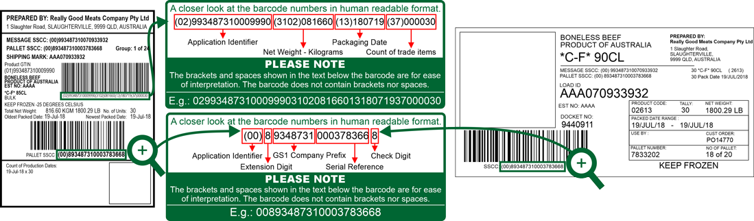 Pallet label single product